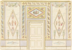 Elevazione del muro